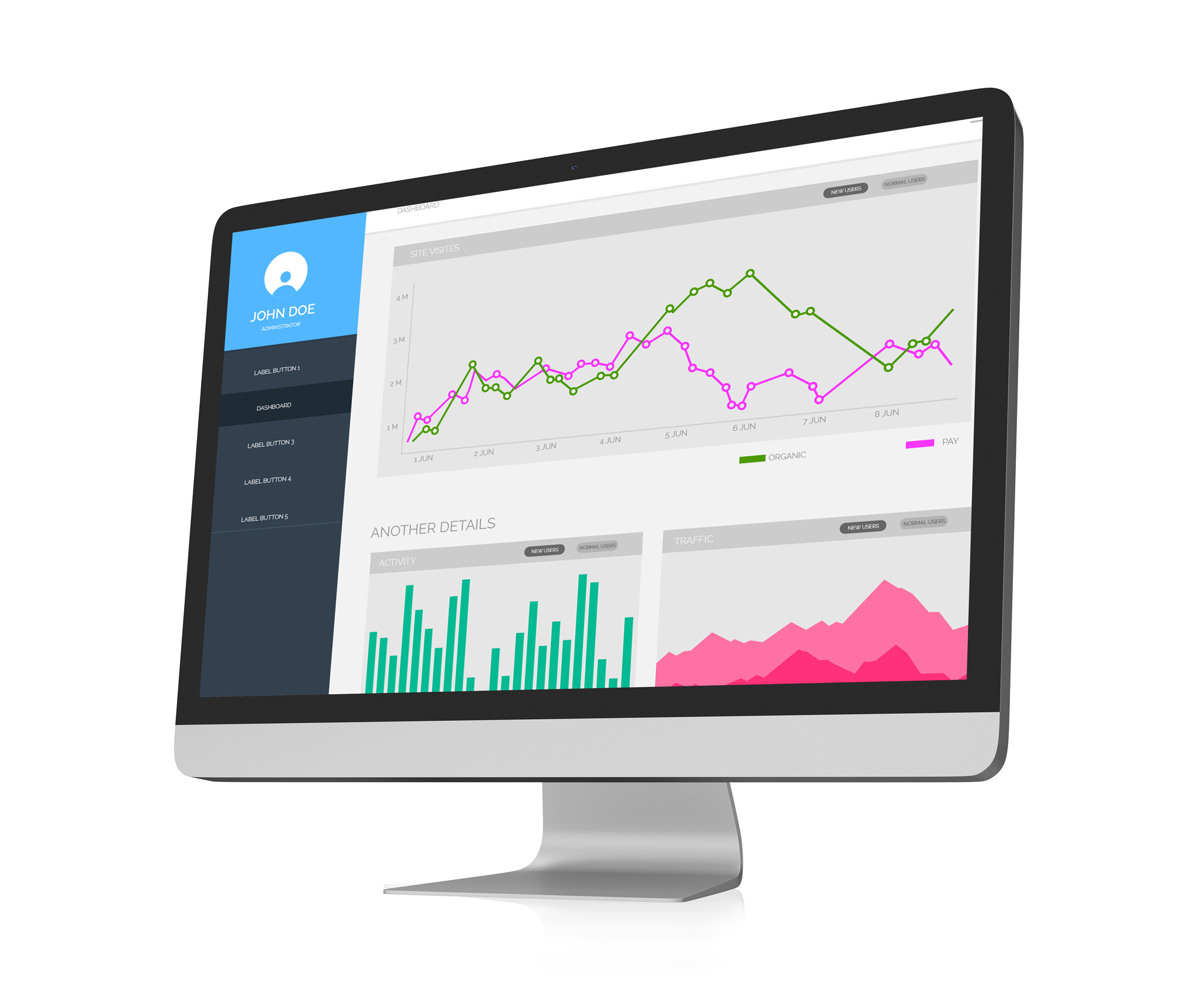 Chairish Analytics Cross-sell